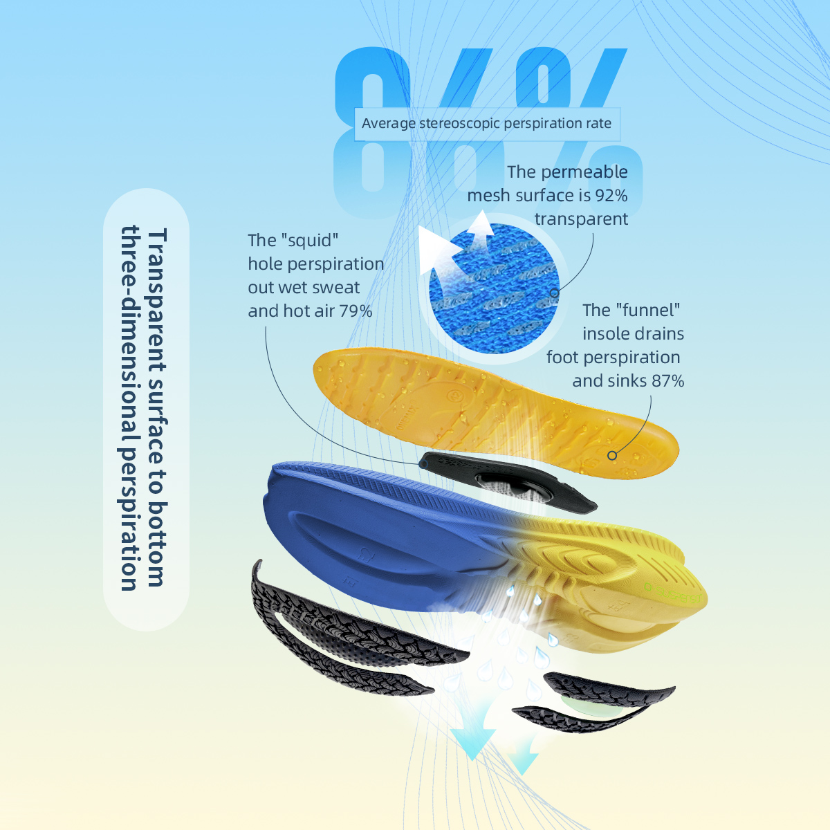 ONEMIX chaussures de course po - Reflective Night Running Shoes avis et prix